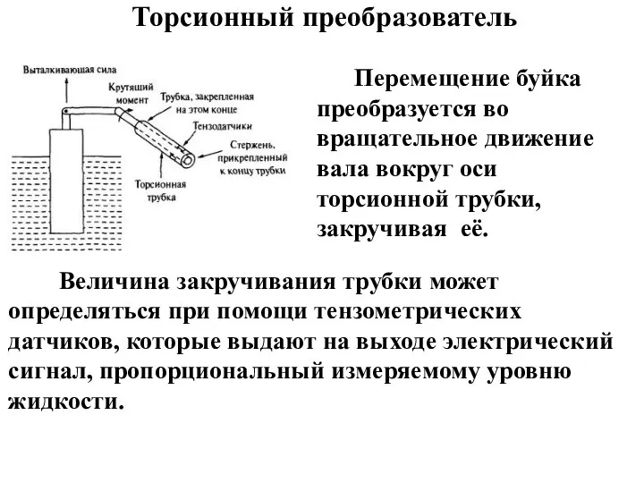 Перемещение буйка преобразуется во вращательное движение вала вокруг оси торсионной трубки,