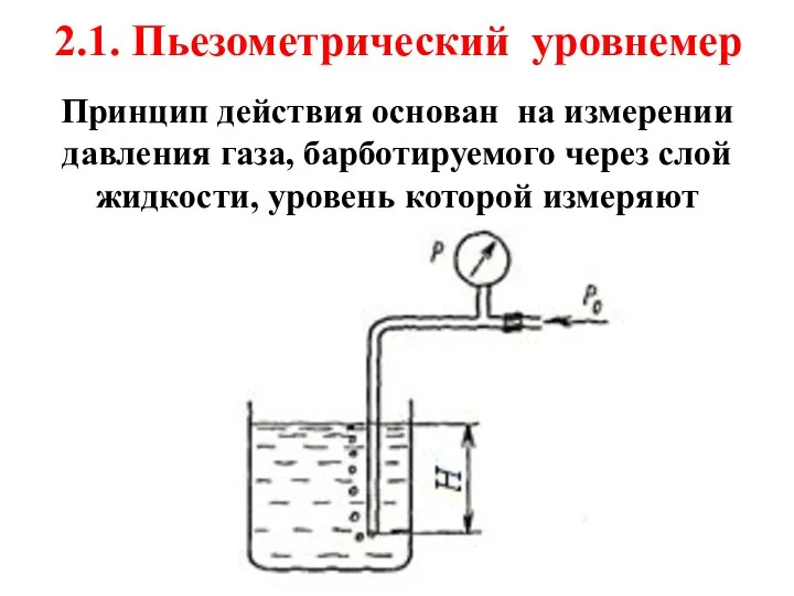 2.1. Пьезометрический уровнемер Принцип действия основан на измерении давления газа, барботируемого