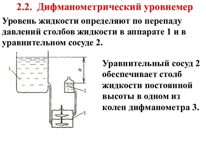 2.2. Дифманометрический уровнемер Уровень жидкости определяют по перепаду давлений столбов жидкости