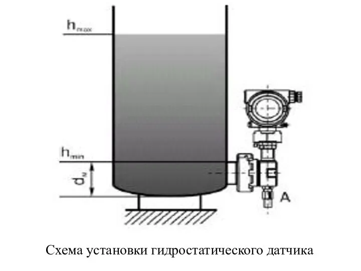 Схема установки гидростатического датчика