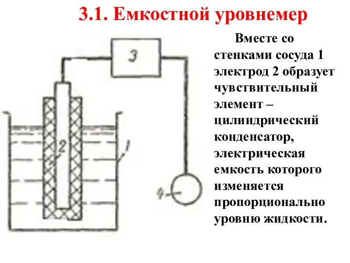 3.1. Емкостной уровнемер Вместе со стенками сосуда 1 электрод 2 образует