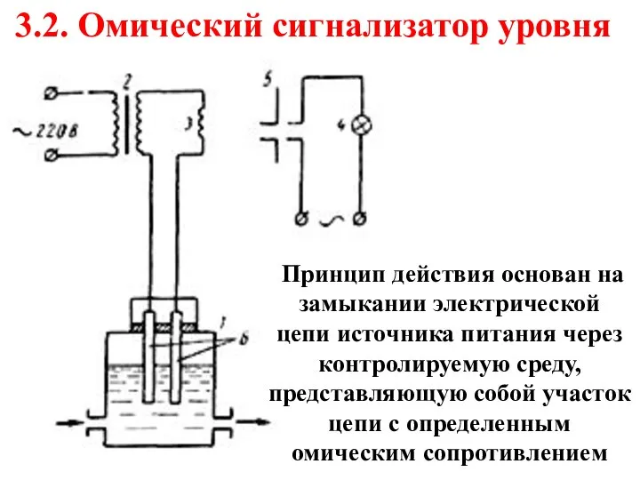 3.2. Омический сигнализатор уровня Принцип действия основан на замыкании электрической цепи