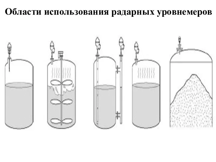 Области использования радарных уровнемеров