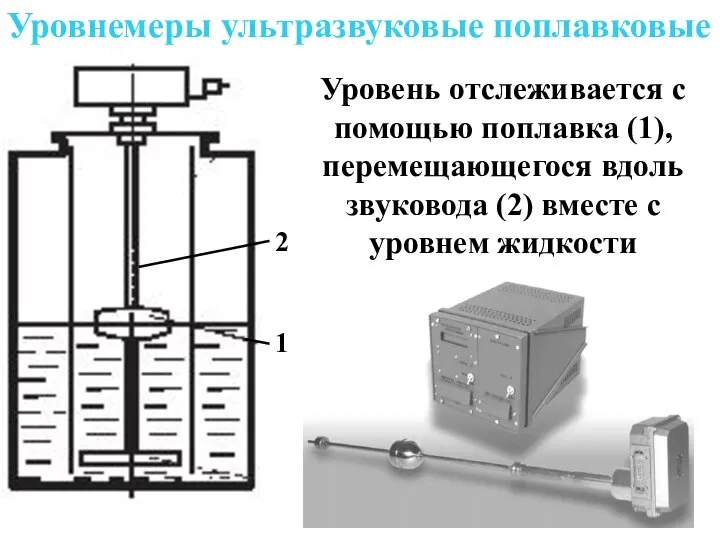 Уровнемеры ультразвуковые поплавковые Уровень отслеживается с помощью поплавка (1), перемещающегося вдоль