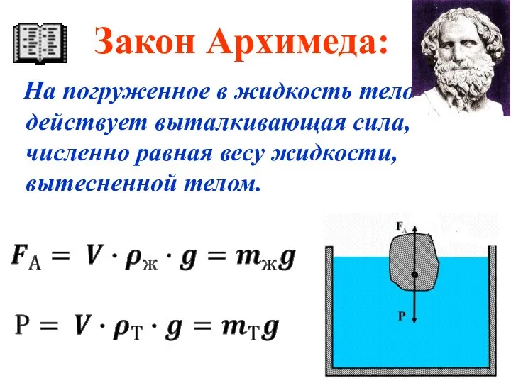 На погруженное в жидкость тело действует выталкивающая сила, численно равная весу жидкости, вытесненной телом. Закон Архимеда: