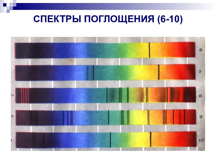 СПЕКТРЫ ПОГЛОЩЕНИЯ (6-10)