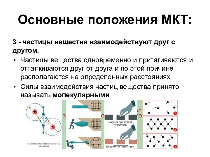 Основные положения МКТ: 3 - частицы вещества взаимодействуют друг с другом.