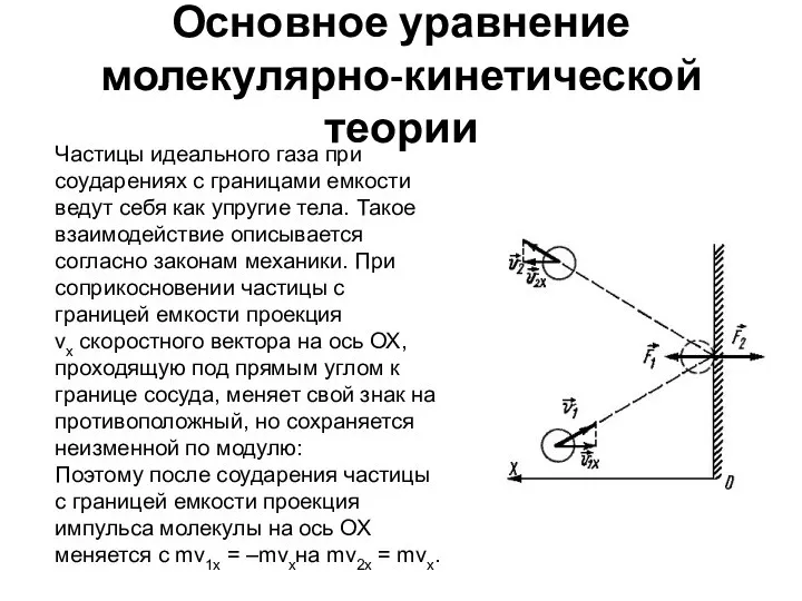 Основное уравнение молекулярно-кинетической теории Частицы идеального газа при соударениях с границами