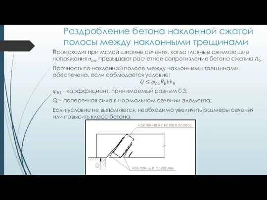 Раздробление бетона наклонной сжатой полосы между наклонными трещинами