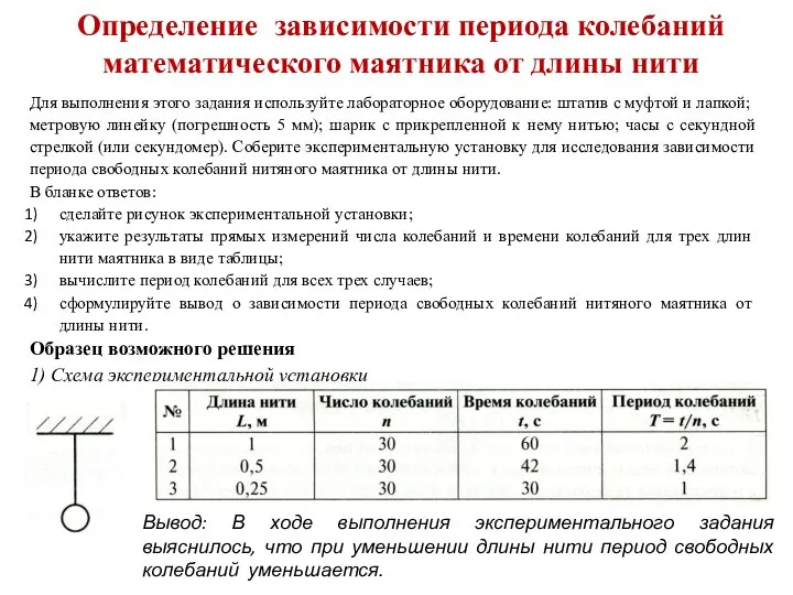 Определение зависимости периода колебаний математического маятника от длины нити Для выполнения