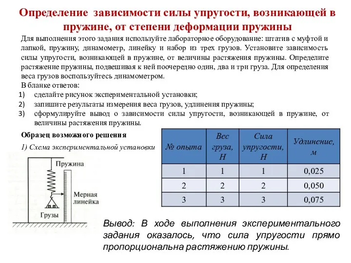 Определение зависимости силы упругости, возникающей в пружине, от степени деформации пружины