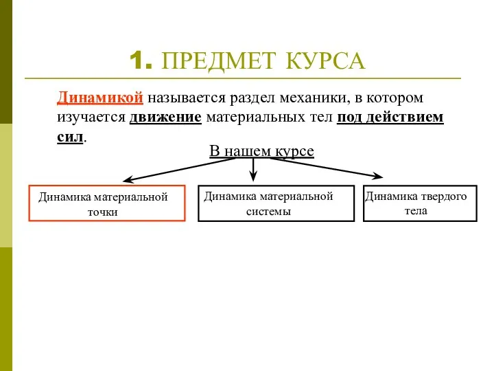 1. ПРЕДМЕТ КУРСА Динамикой называется раздел механики, в котором изучается движение