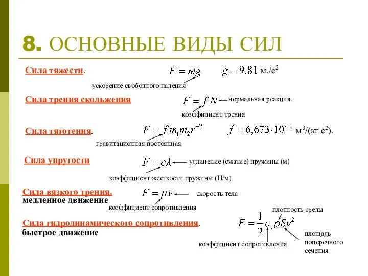 8. ОСНОВНЫЕ ВИДЫ СИЛ Сила тяжести. м./c2 Сила трения скольжения коэффициент