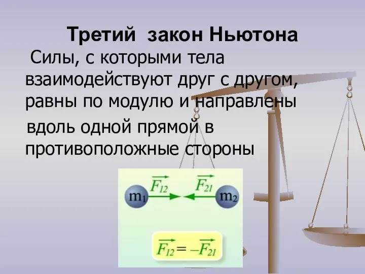 Третий закон Ньютона Силы, с которыми тела взаимодействуют друг с другом,