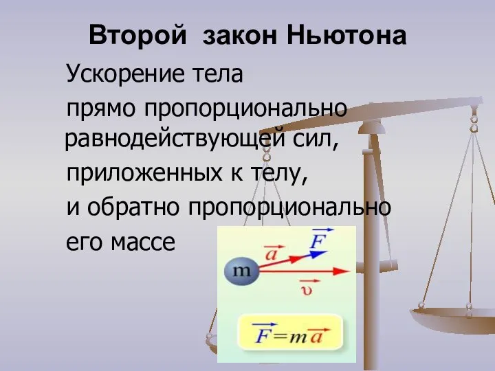 Второй закон Ньютона Ускорение тела прямо пропорционально равнодействующей сил, приложенных к