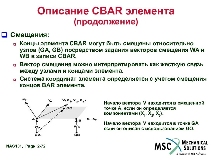 Описание CBAR элемента (продолжение) Смещения: Концы элемента CBAR могут быть смещены