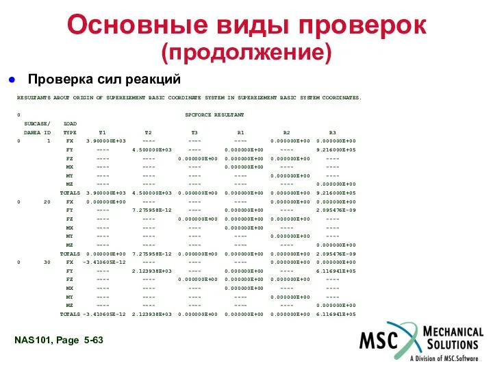 Основные виды проверок (продолжение) Проверка сил реакций RESULTANTS ABOUT ORIGIN OF