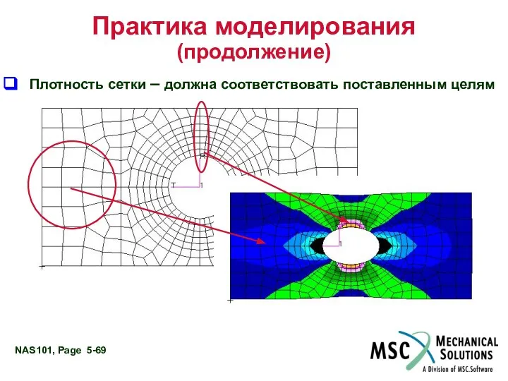 Практика моделирования (продолжение) Плотность сетки – должна соответствовать поставленным целям