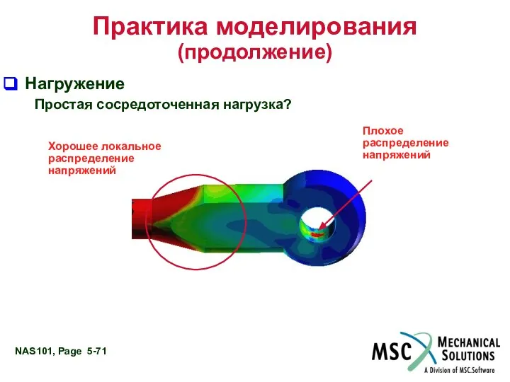 Практика моделирования (продолжение) Нагружение Простая сосредоточенная нагрузка? Плохое распределение напряжений Хорошее локальное распределение напряжений