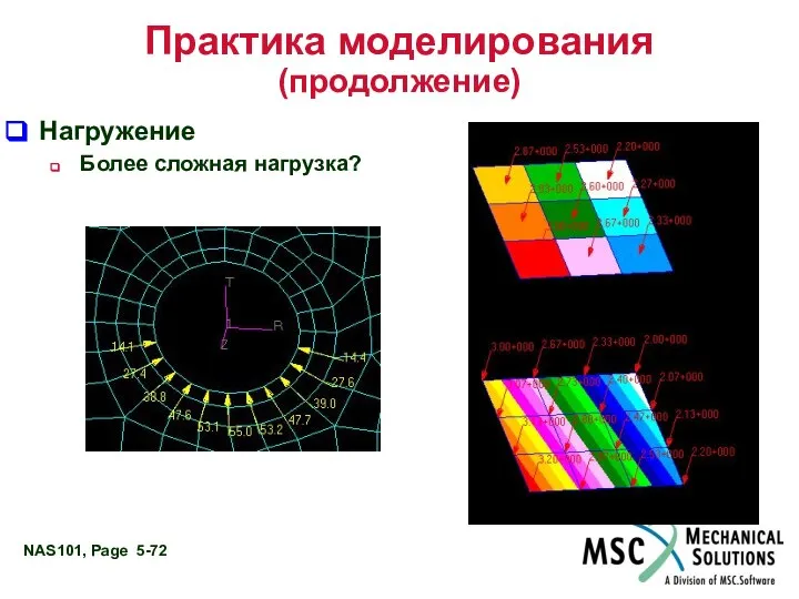 Практика моделирования (продолжение) Нагружение Более сложная нагрузка?