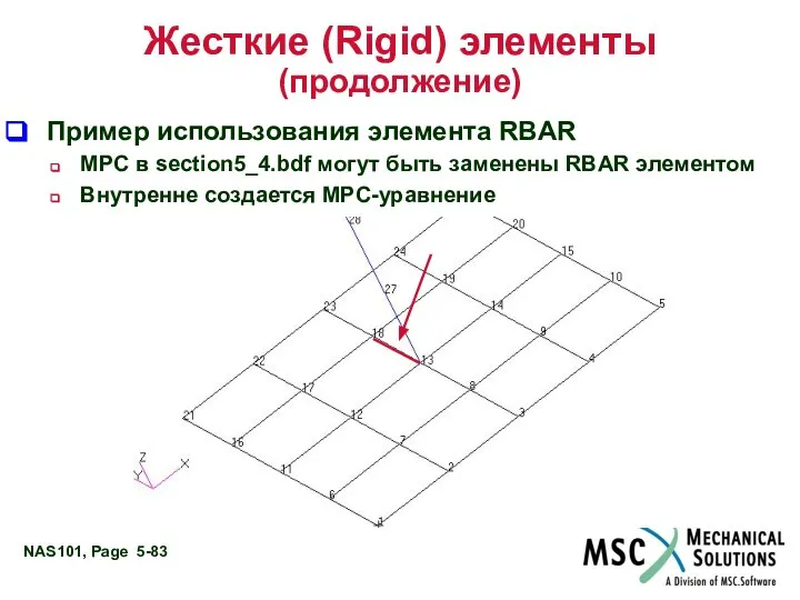 Жесткие (Rigid) элементы (продолжение) Пример использования элемента RBAR MPC в section5_4.bdf