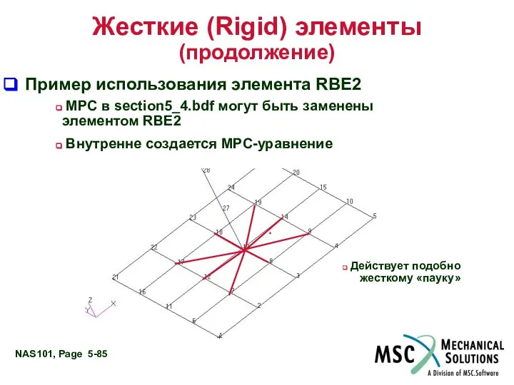 Жесткие (Rigid) элементы (продолжение) Пример использования элемента RBE2 MPC в section5_4.bdf