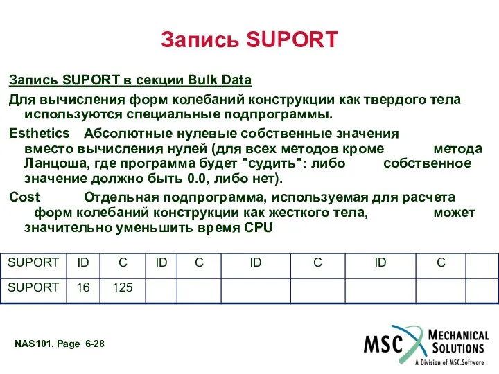 Запись SUPORT Запись SUPORT в секции Bulk Data Для вычисления форм