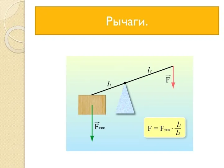 Рычаги.