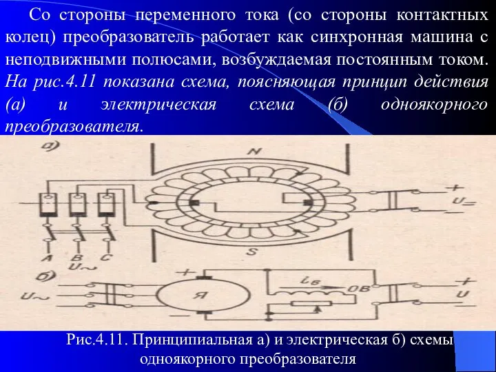 Со стороны переменного тока (со стороны контактных колец) преобразователь работает как