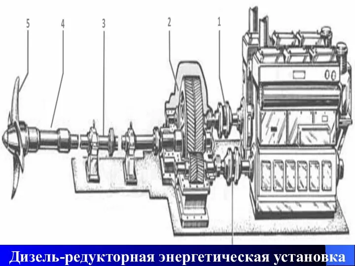 Дизель-редукторная энергетическая установка