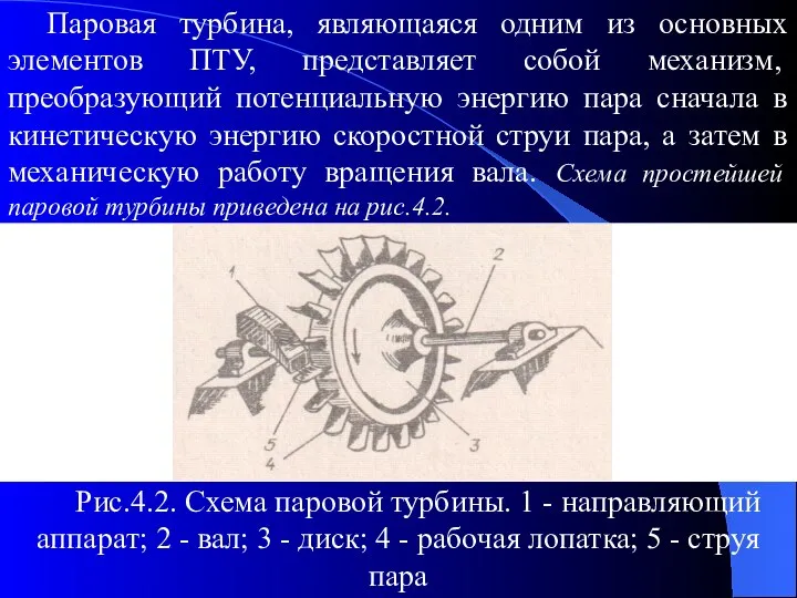 Паровая турбина, являющаяся одним из основных элементов ПТУ, представляет собой механизм,