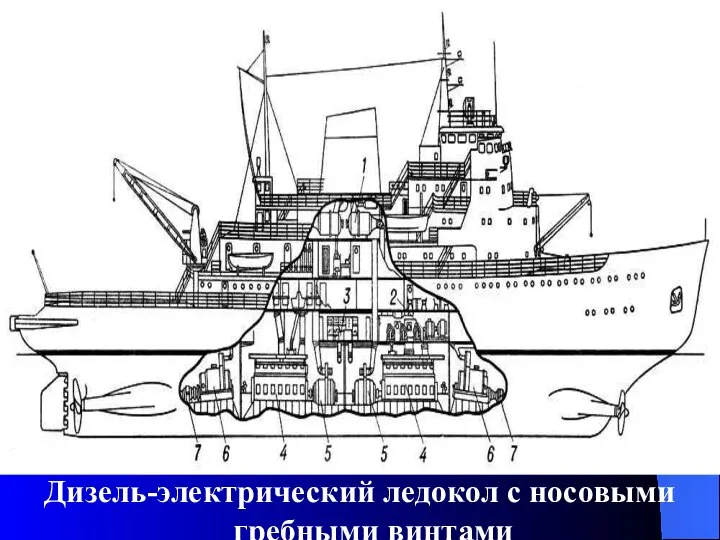 Дизель-электрический ледокол с носовыми гребными винтами