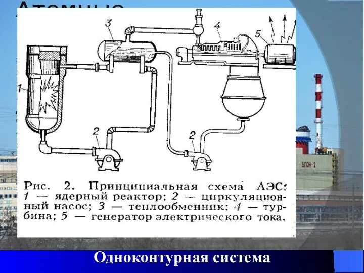 Одноконтурная система