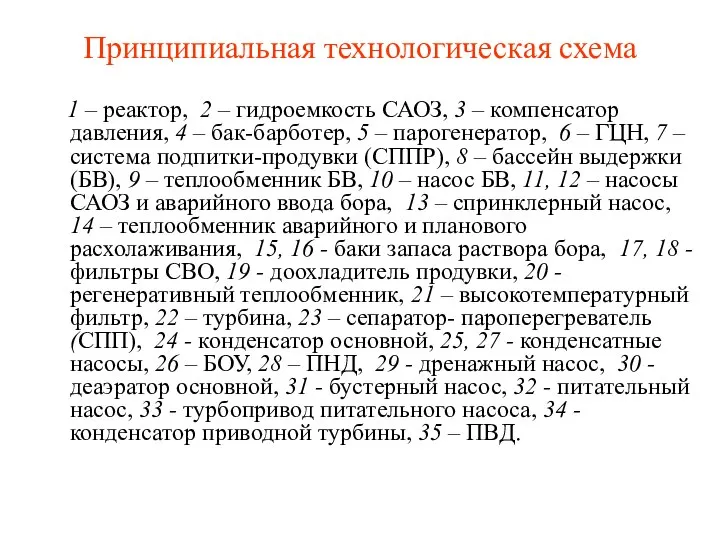 Принципиальная технологическая схема 1 – реактор, 2 – гидроемкость САОЗ, 3