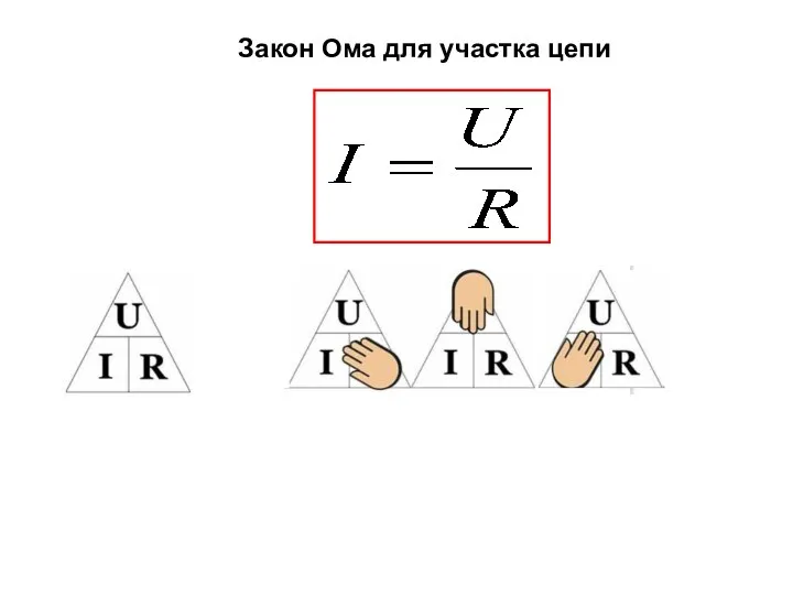 Закон Ома для участка цепи