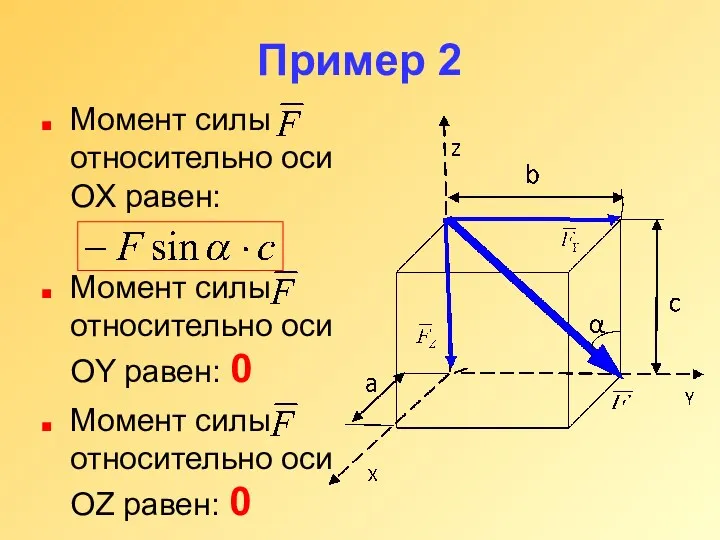 Пример 2 Момент силы относительно оси OX равен: Момент силы относительно