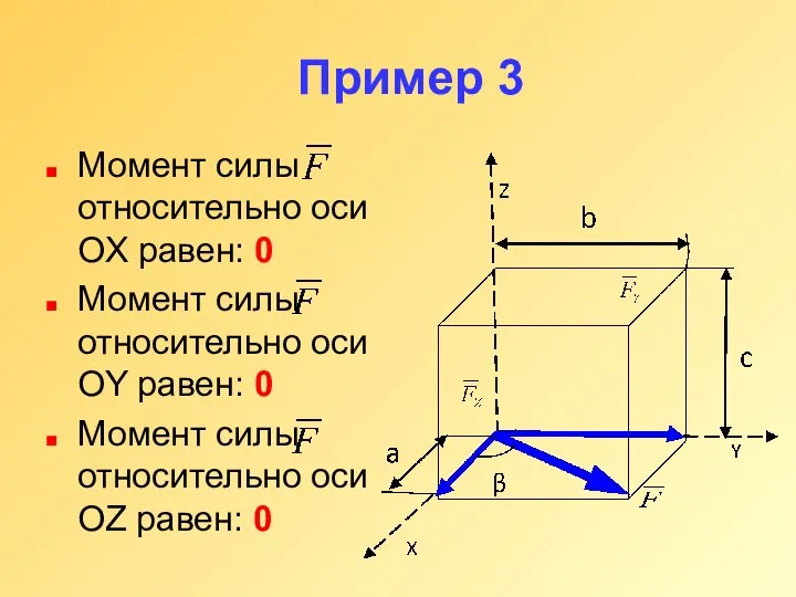 Пример 3 Момент силы относительно оси OX равен: 0 Момент силы