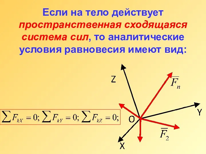 Если на тело действует пространственная сходящаяся система сил, то аналитические условия равновесия имеют вид: