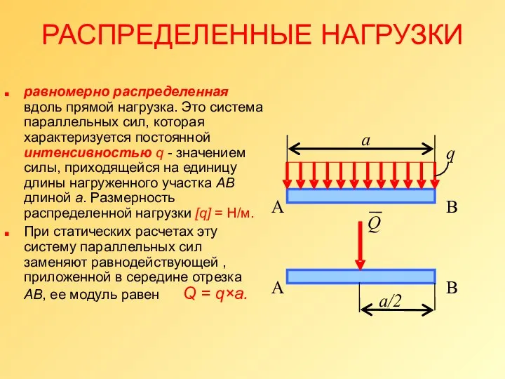 РАСПРЕДЕЛЕННЫЕ НАГРУЗКИ равномерно распределенная вдоль прямой нагрузка. Это система параллельных сил,