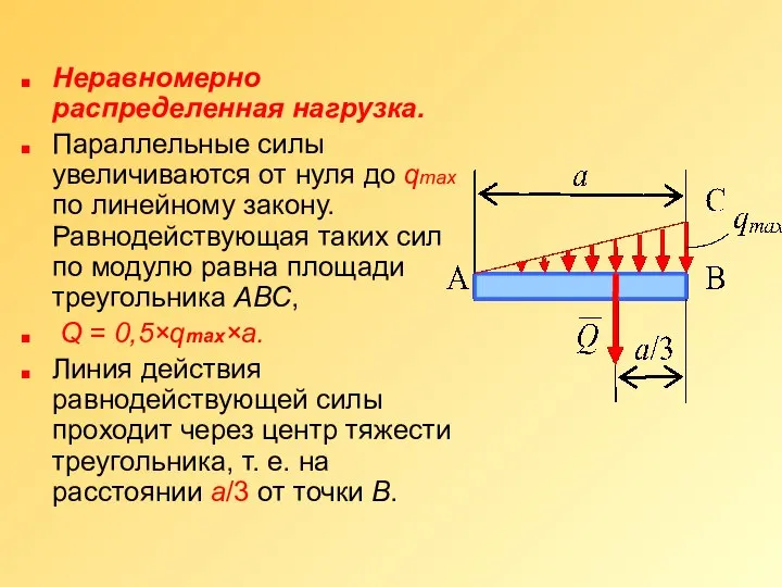 Неравномерно распределенная нагрузка. Параллельные силы увеличиваются от нуля до qmax по