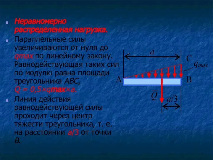 Неравномерно распределенная нагрузка. Параллельные силы увеличиваются от нуля до qmax по