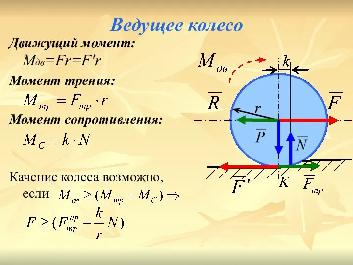 Ведущее колесо Движущий момент: Мдв=Fּr=F′ּr Момент трения: Момент сопротивления: Качение колеса возможно, если