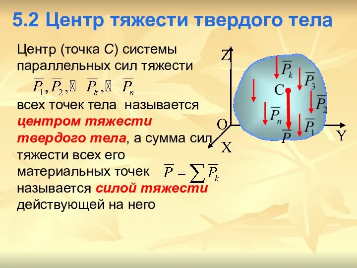 5.2 Центр тяжести твердого тела Центр (точка С) системы параллельных сил