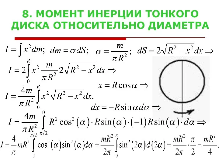 8. МОМЕНТ ИНЕРЦИИ ТОНКОГО ДИСКА ОТНОСИТЕЛЬНО ДИАМЕТРА