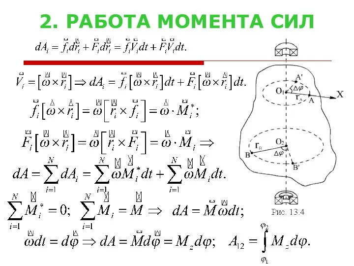 2. РАБОТА МОМЕНТА СИЛ