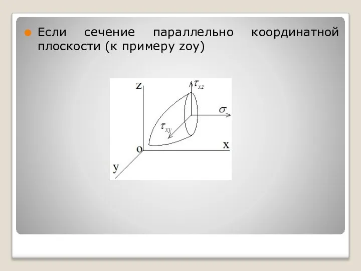 Если сечение параллельно координатной плоскости (к примеру zoy)