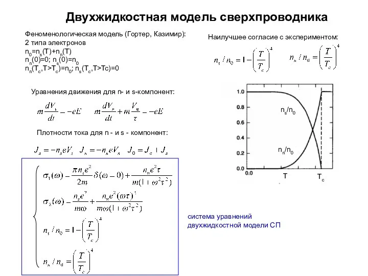 Двухжидкостная модель сверхпроводника Феноменологическая модель (Гортер, Казимир): 2 типа электронов n0=ns(T)+nn(T)