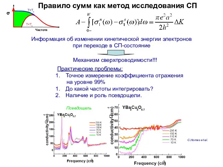 Правило сумм как метод исследования СП Информация об изменении кинетической энергии