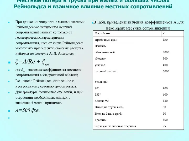 Местные потери в трубах при малых и больших числах Рейнольдса и