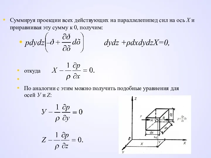 Суммируя проекции всех действующих на параллелепипед сил на ось X и